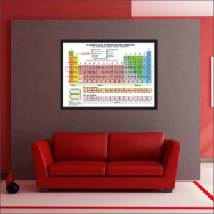 Quadro tabela periódica charmosa